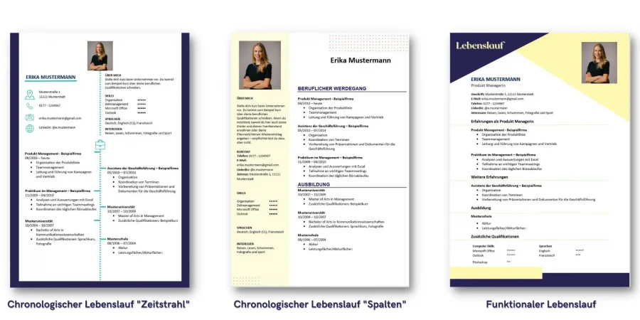 Lebenslauf Übersicht